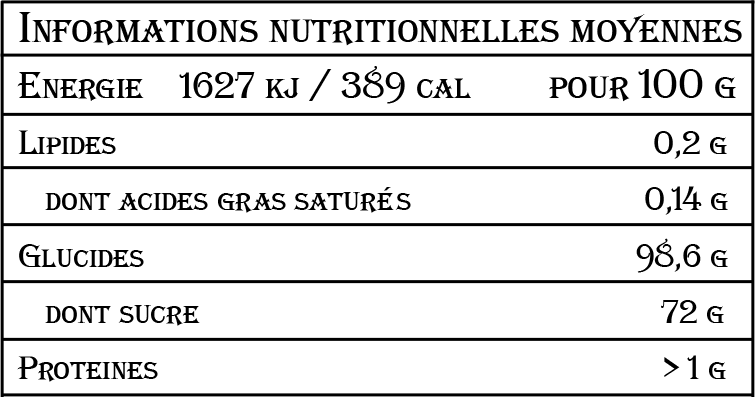 informations nutritionnelles des bonbons au miels - sachet de 150g